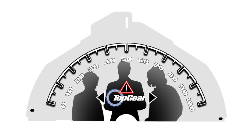 Illustration for article titled Custom Speedometers! And a Question...